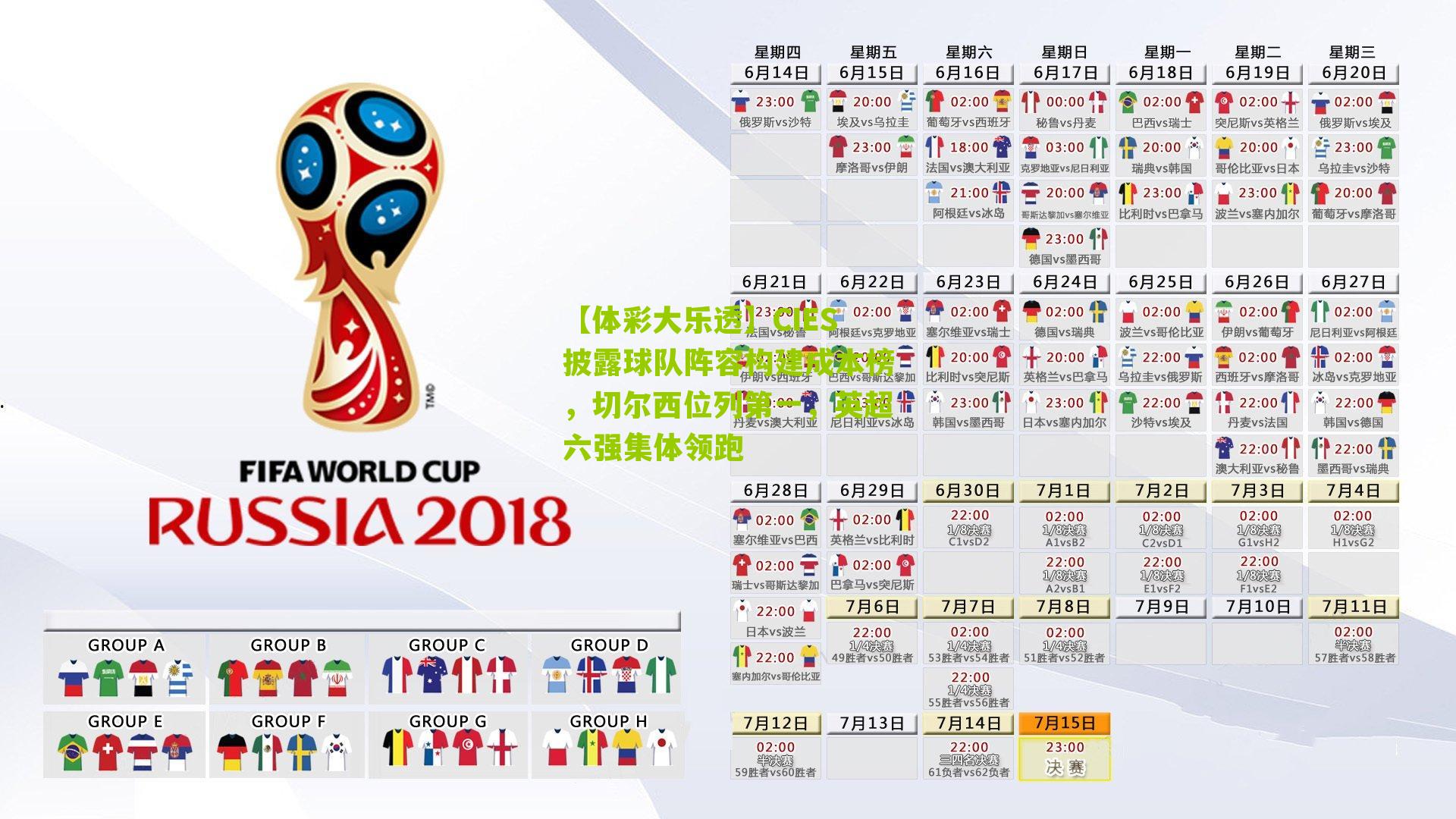 【体彩大乐透】CIES披露球队阵容构建成本榜，切尔西位列第一，英超六强集体领跑